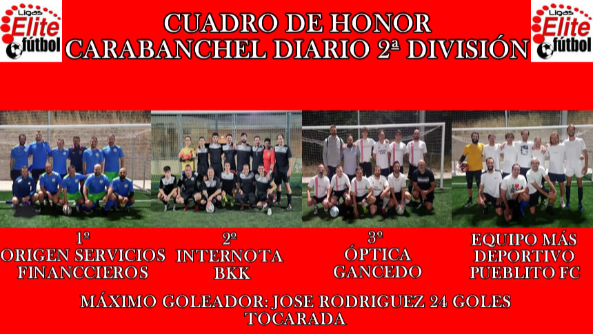 CUADRO DE HONOR CARABANCHEL DIARIO 2ª DIVISIÓN